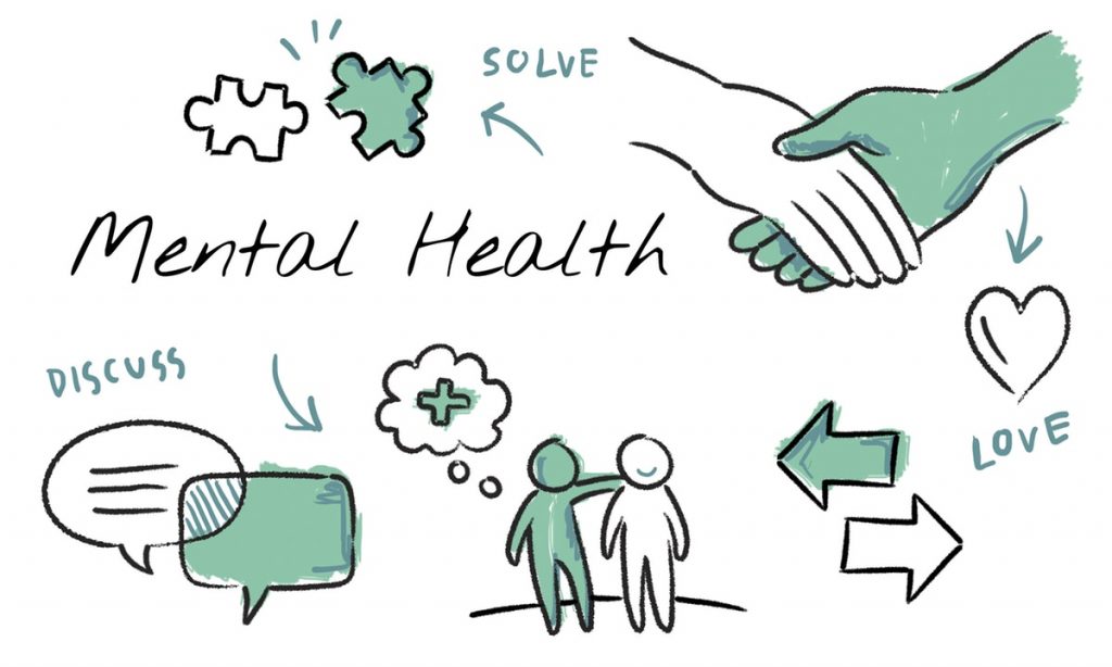 Mental health Day 2019